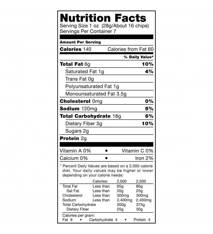 Original Issue Discount (OID): Formula, Uses, and Examples