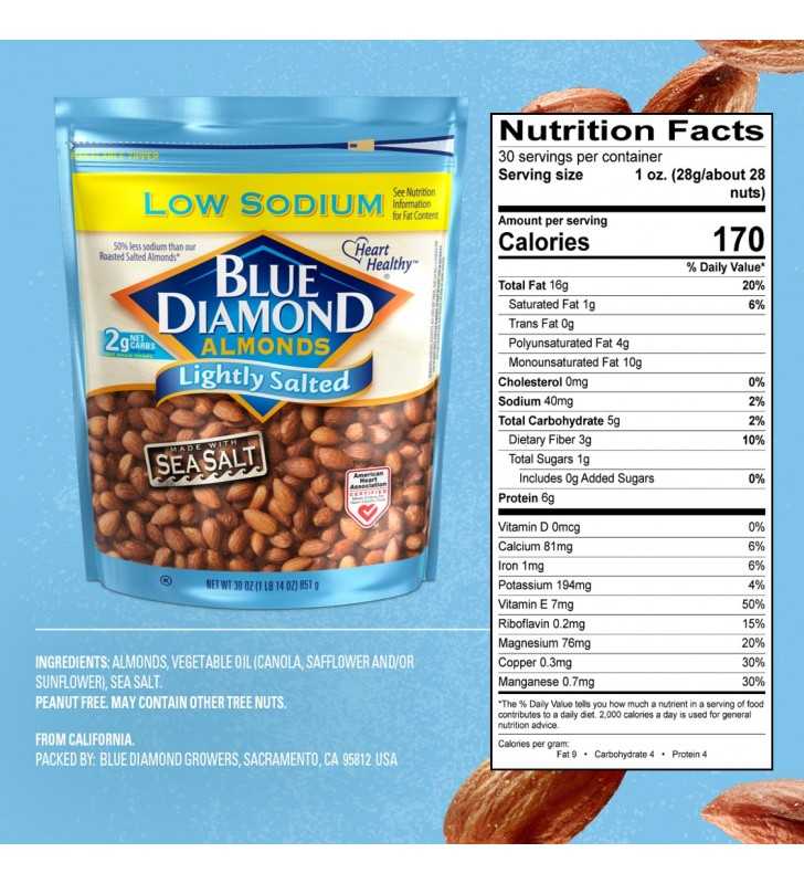 Blue Diamond Almonds Low Sodium Lightly Salted, 30.0 OZ