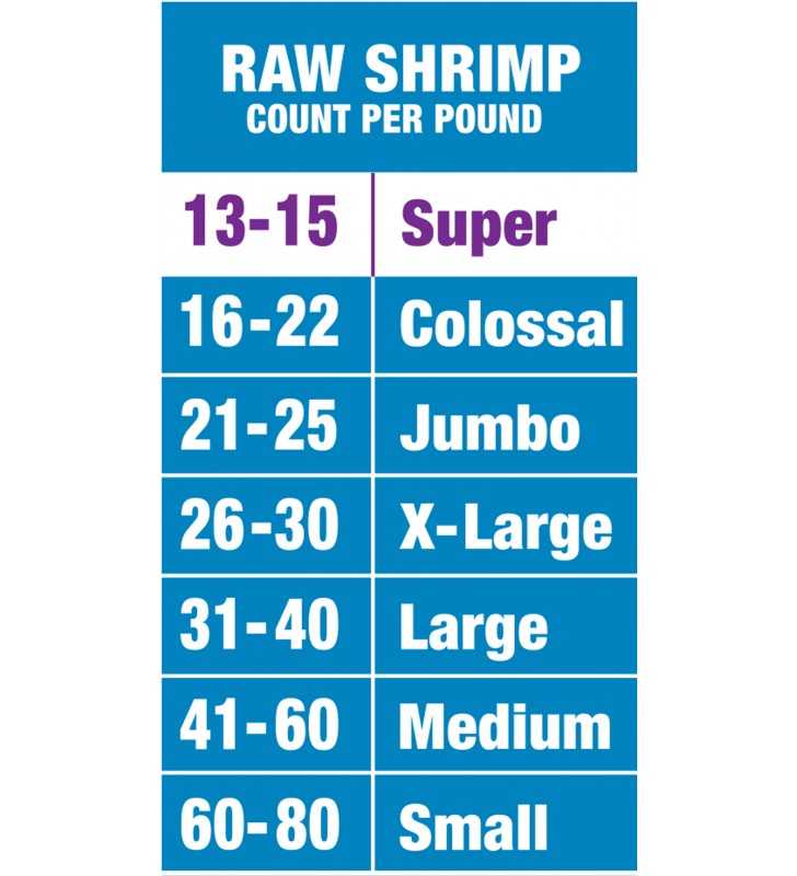 Frozen Raw Super Colossal Shell-On Tail-On Easy Peel Shrimp, 16 oz