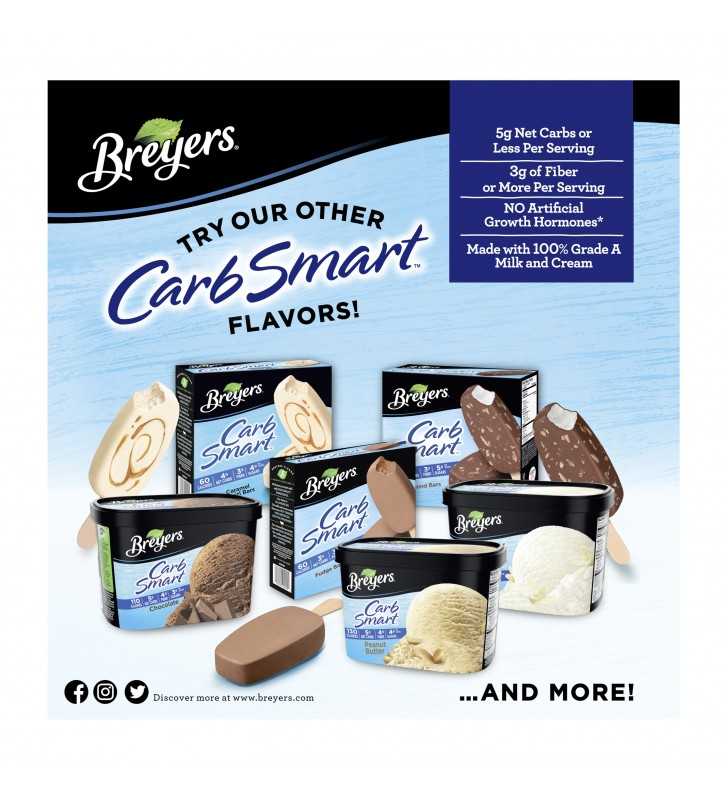 How Many Carbs In Breyers Carbsmart Ice Cream